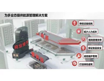 丹佛斯如何让商业“冷暖兼备”？奥秘尽在深圳研讨会！