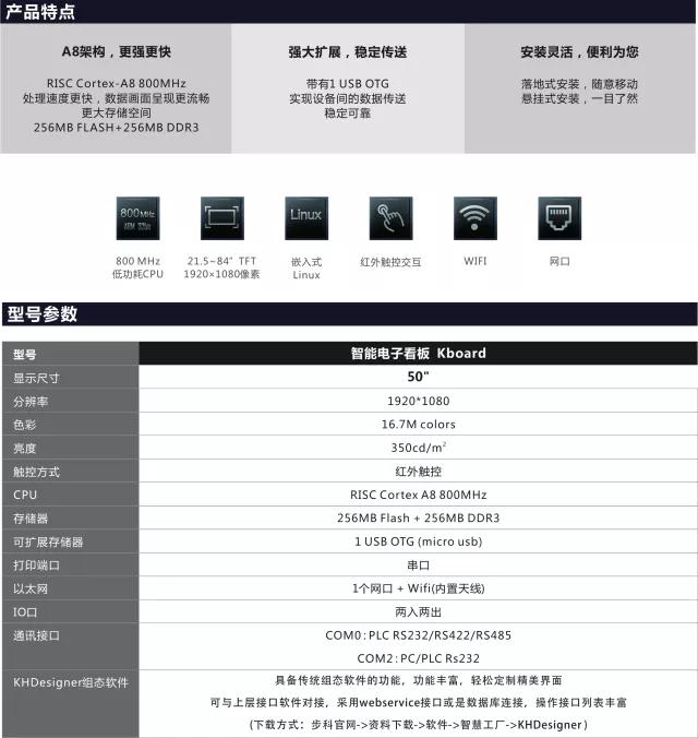 步科触摸屏,步科人机界面，步科代理商