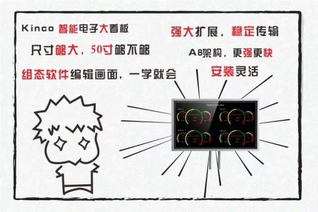 步科触摸屏,步科人机界面，步科代理商